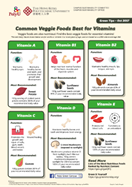 Common Veggie Foods Best for Vitamins