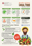 Benefits of Eating Local Food