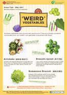 'Weird' Vegetables