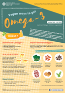 Vegan Ways to Get Omega-3
