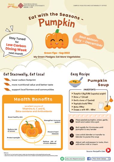 Eat with the Seasons - Pumpkin
