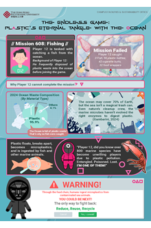 GreenTips-eDM-Jul2025_Poster