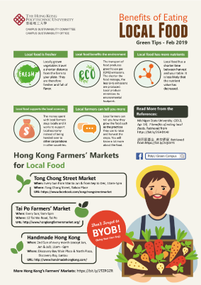 Benefits of Eating Local Food