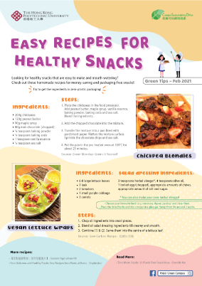 Easy Recipes For Healthy Snacks