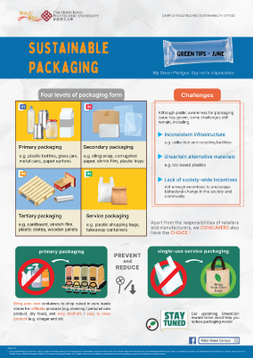 Sustainable Packaging