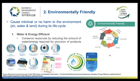 The speaker defines what environmentally-friendly products are