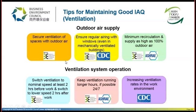 Ventilation system operation is crucial in maintaining good indoor air quality