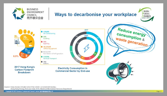 We can all contribute to decarbonize our workplace