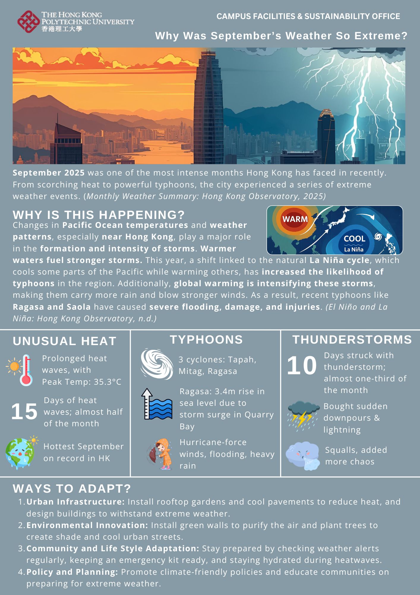 GreenTips-eDM-Oct2025_Poster