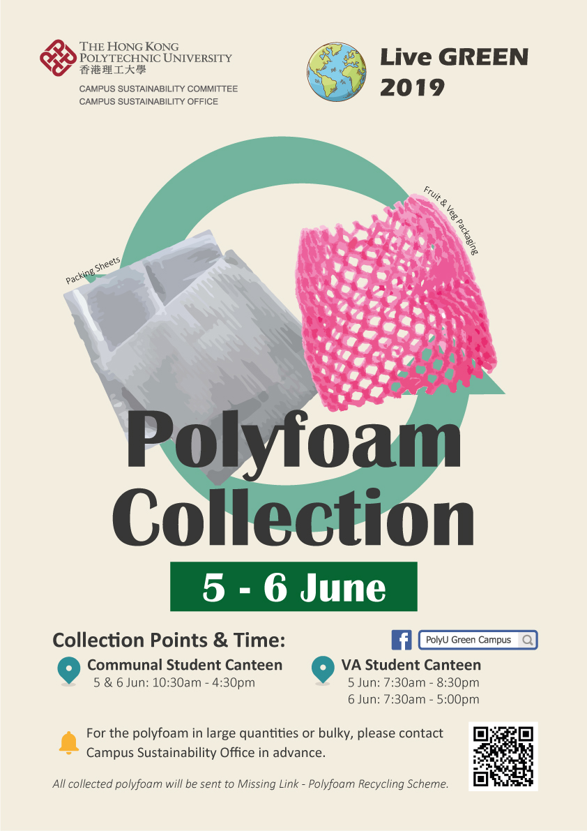 Poster - Polyfoam Collection