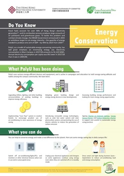 Fact Sheet on energy conservation
