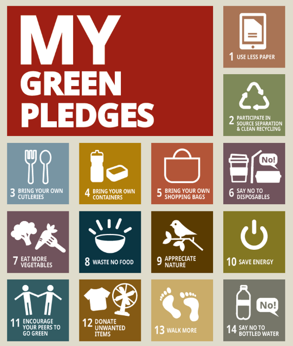 Calling for support to making green pledges