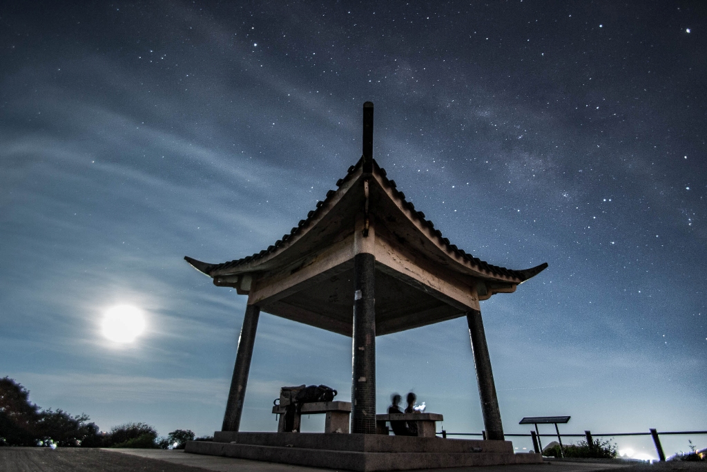 Photo - Starry sky in Hong Kong