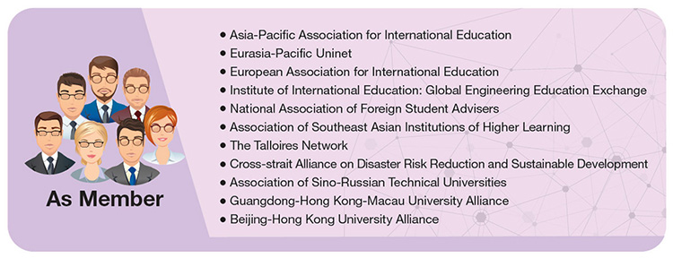 Participation in Education and Professional Networks (As Member)