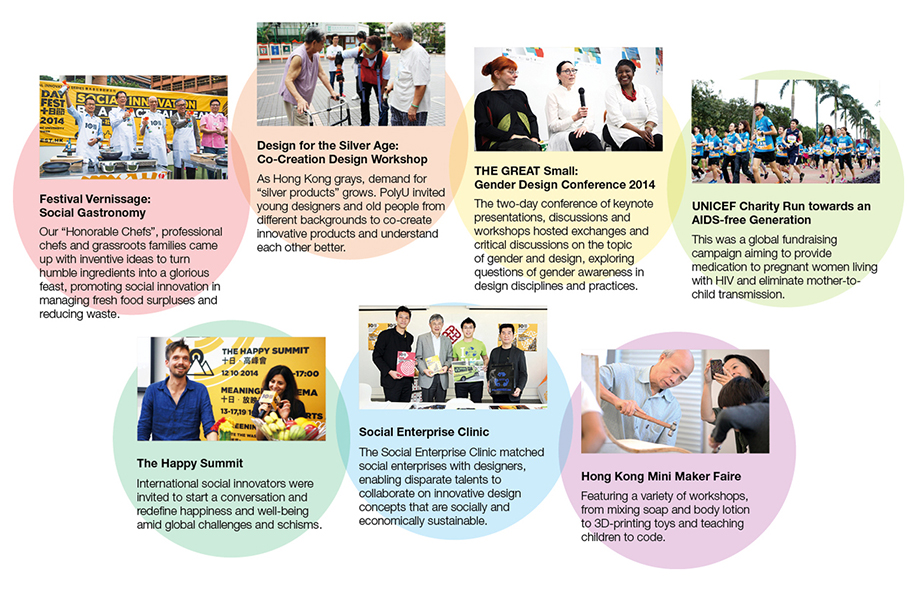 Highlights of the “10 Day Fest”