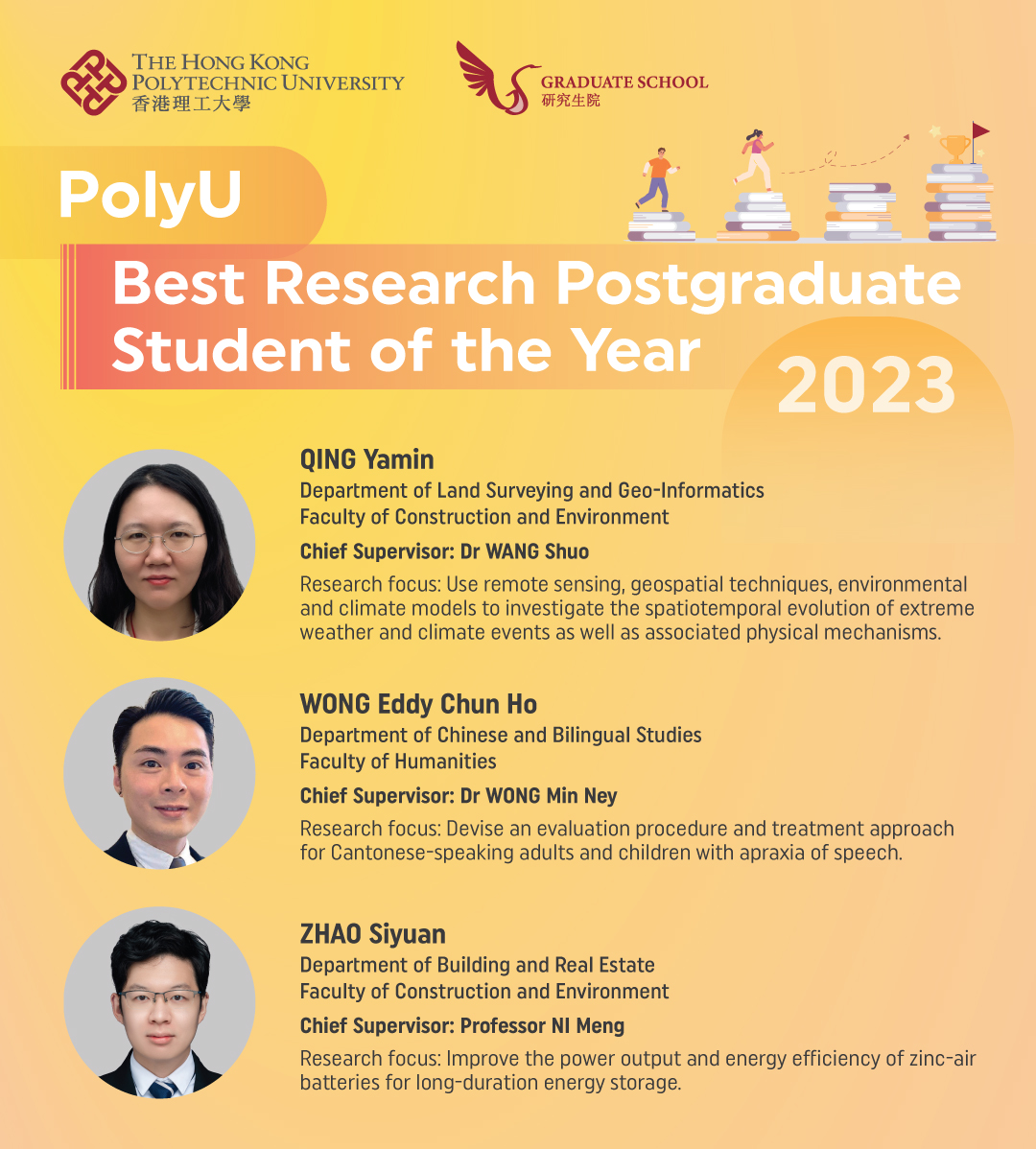PolyU Best Research Postgraduate Student of the Year 2023 | Graduate School