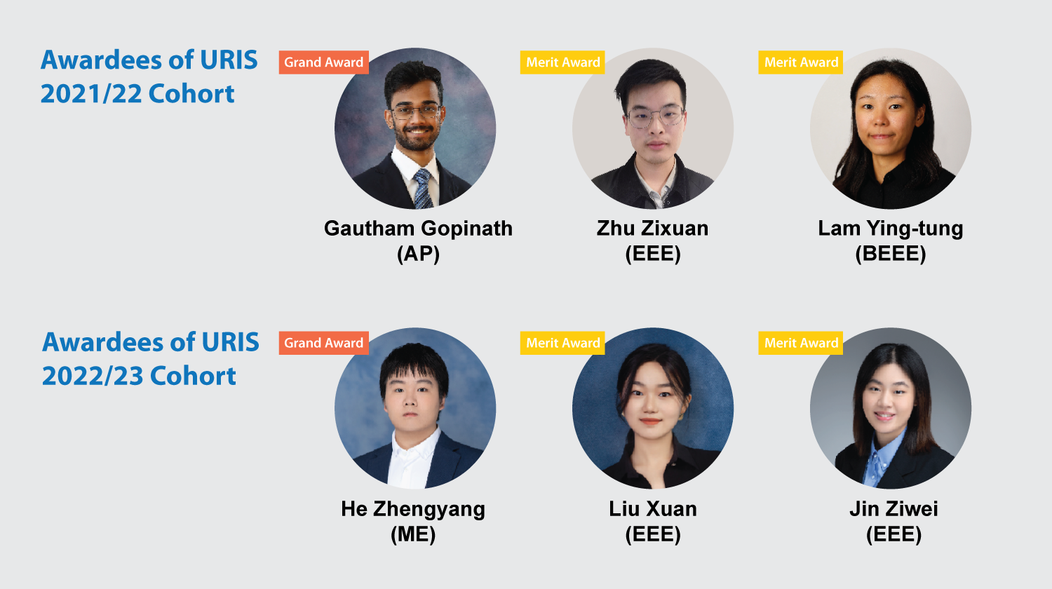 Best-URIS-Award-2023-banner