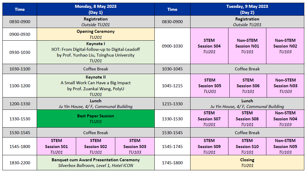 Programme glance