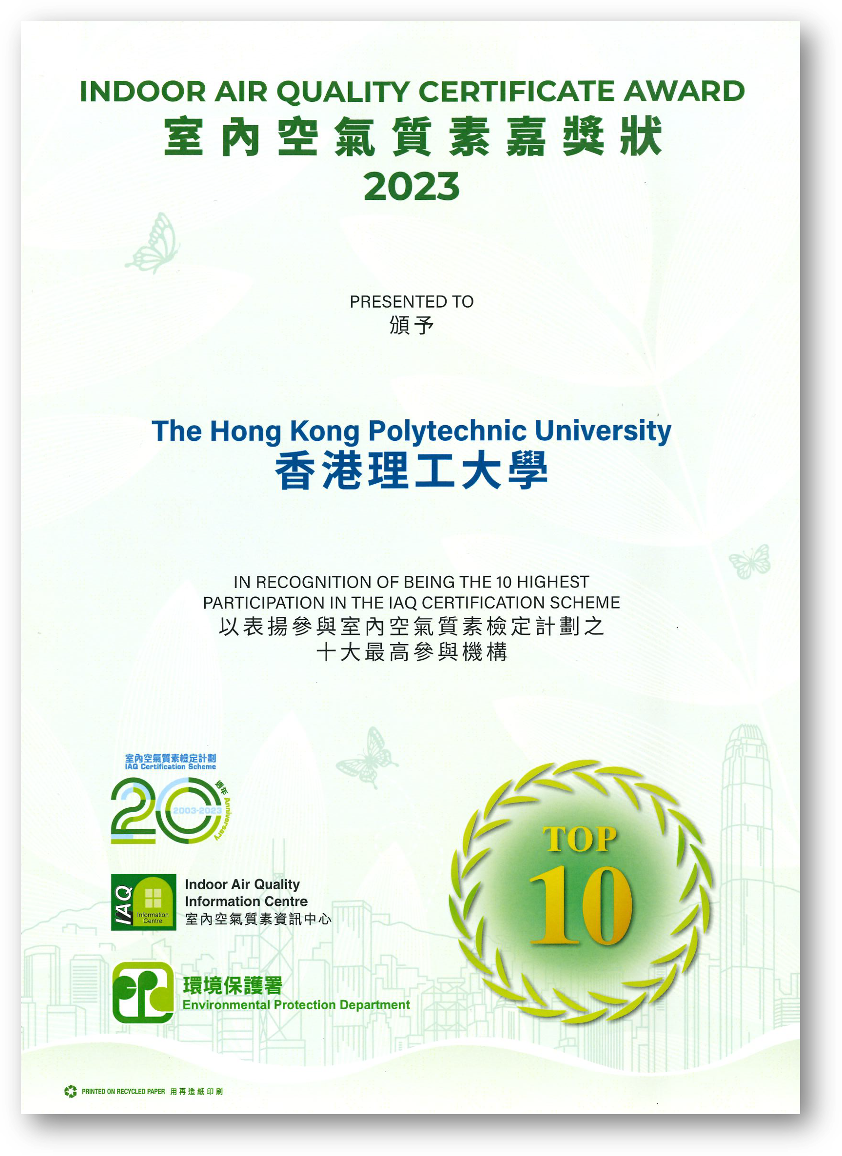 The 10 Highest Participation Award