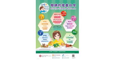 Eye Care Tips Poster 4_Eye Friendly Nutrients