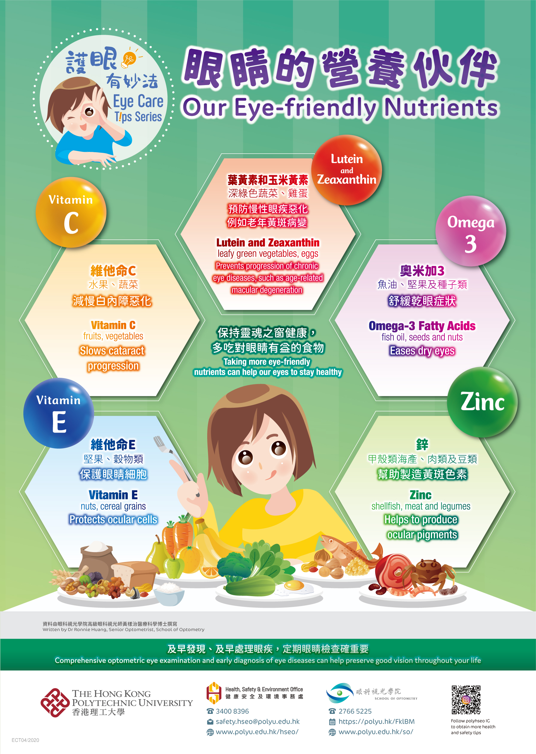 Eye Care Tips Poster 4_Eye Friendly Nutrients