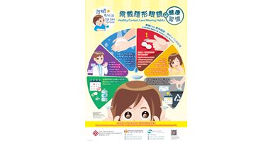 Eye_Care_Tips_Poster_5_Healthy_Contact_Lens_Wearing_Habits