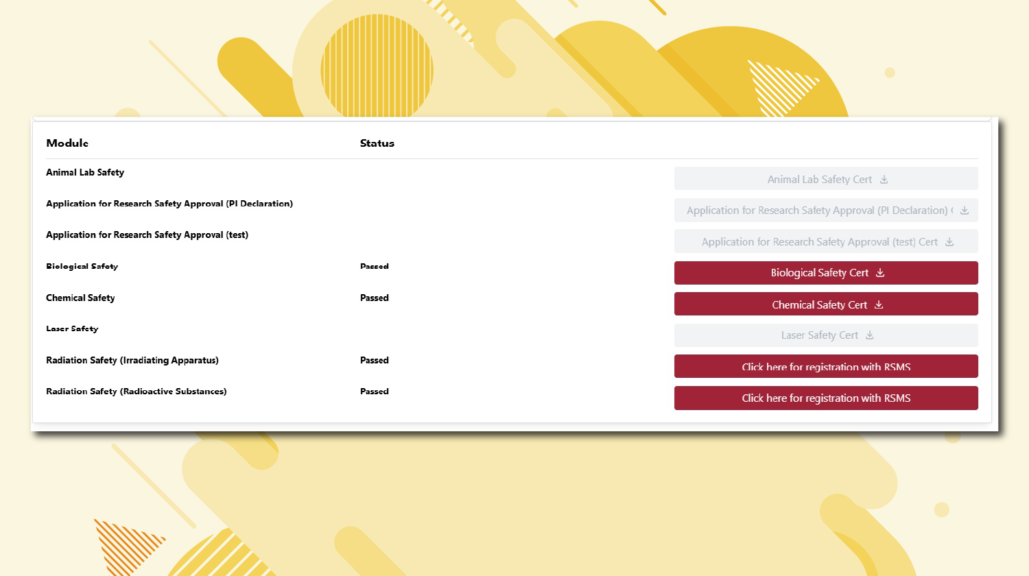 Personalized Training Dashboard and Easy Certificate Download