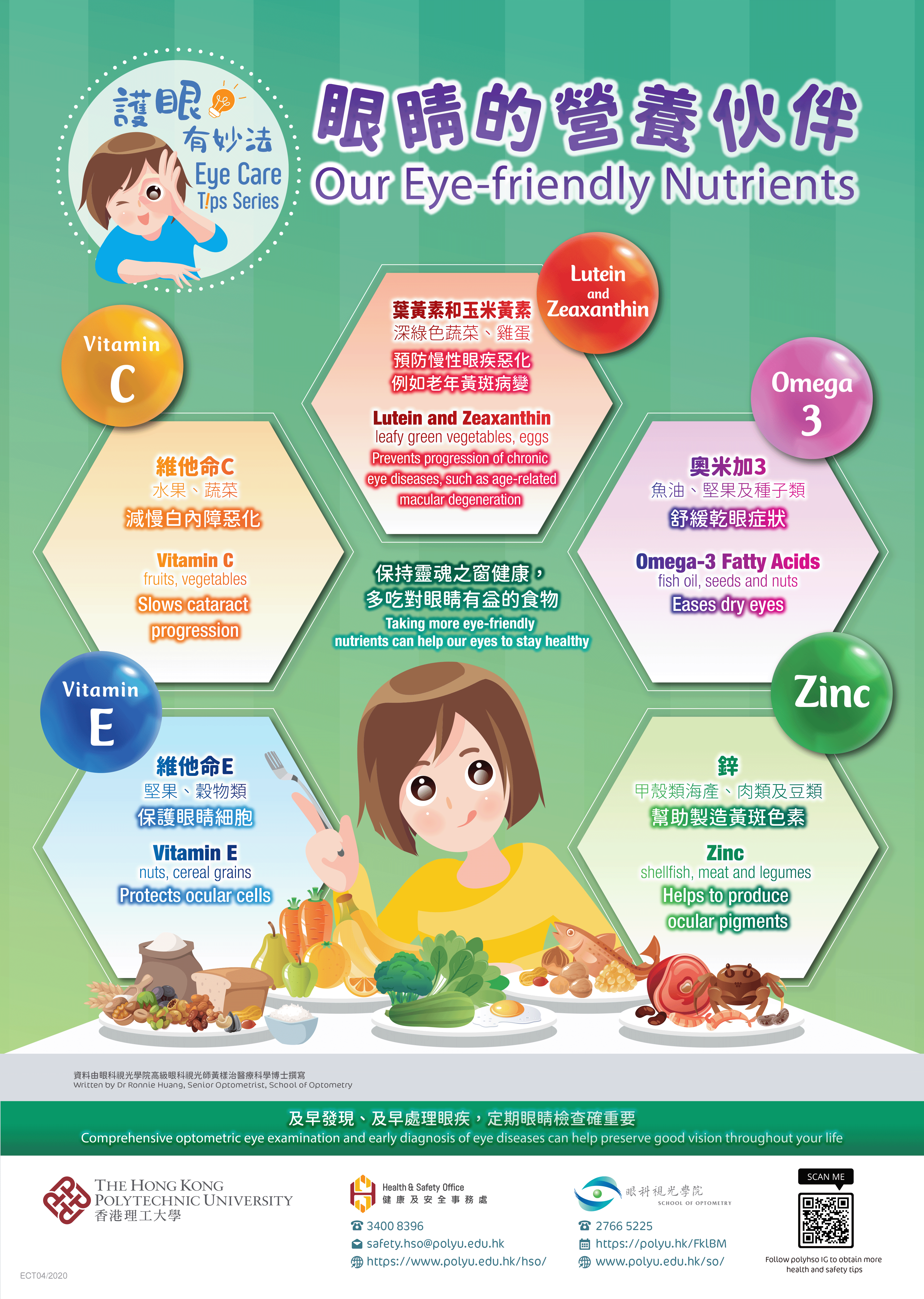 Eye Friendly Nutrients