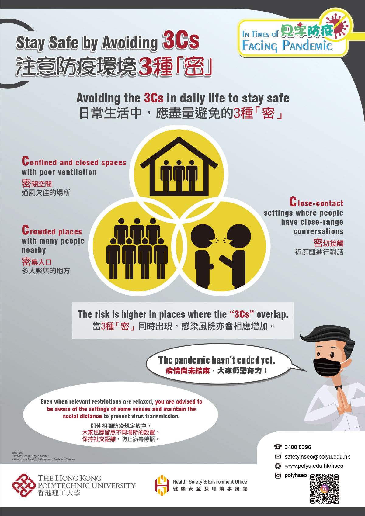 Poster 2_Stay Safe by Avoiding 3Cs