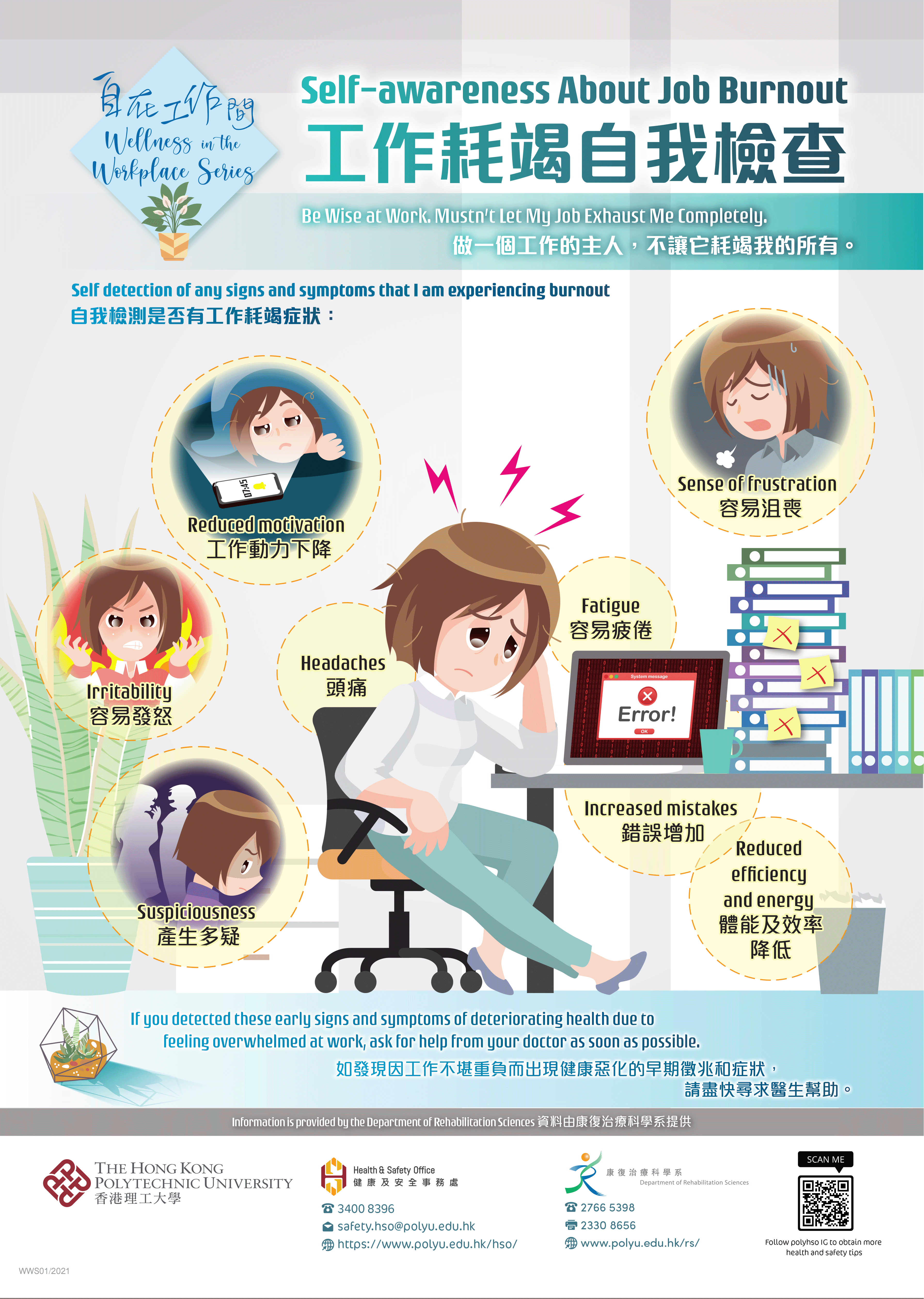 Self-awareness about job burnout