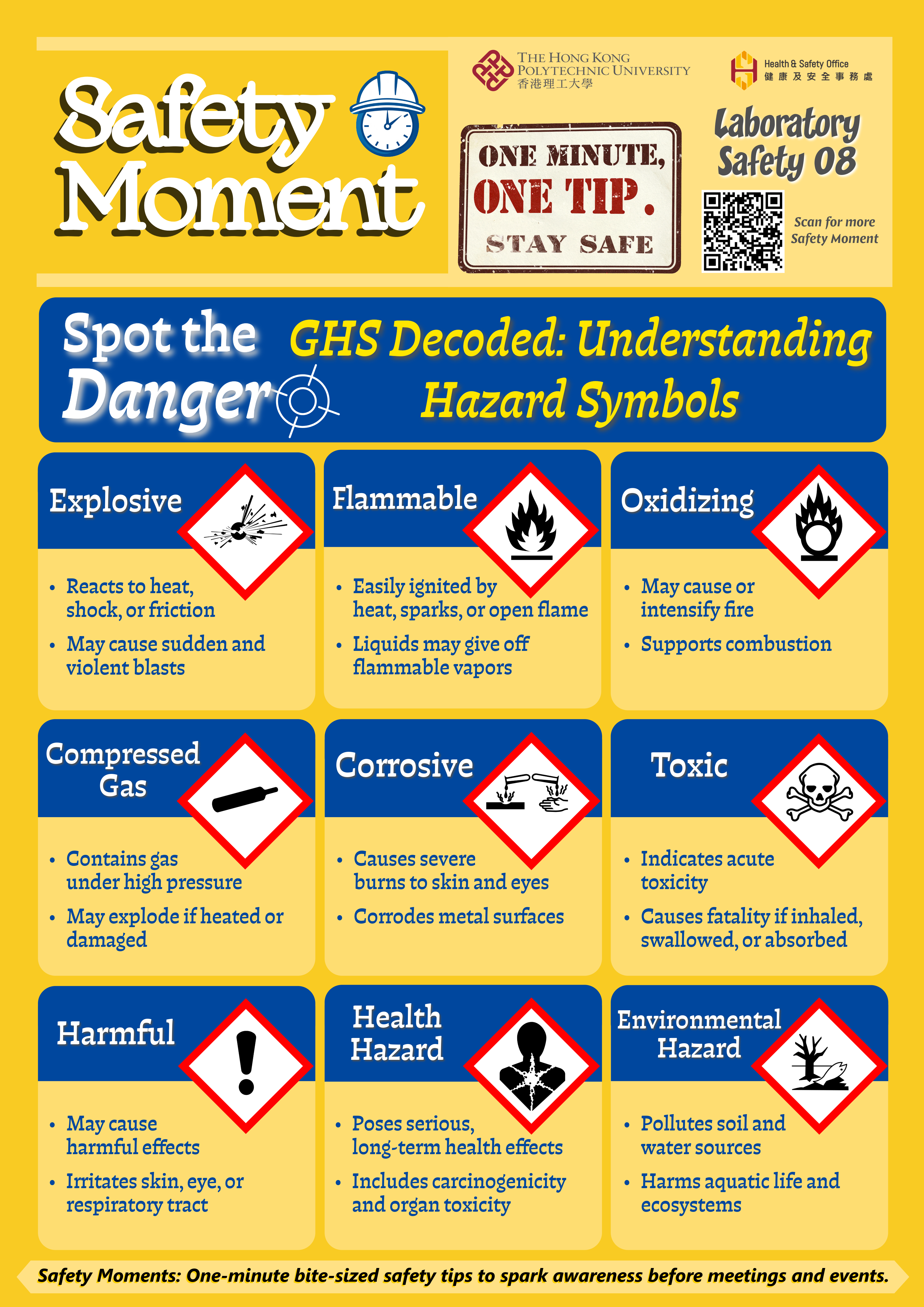 Safety Moment - Laboratory Safety 08