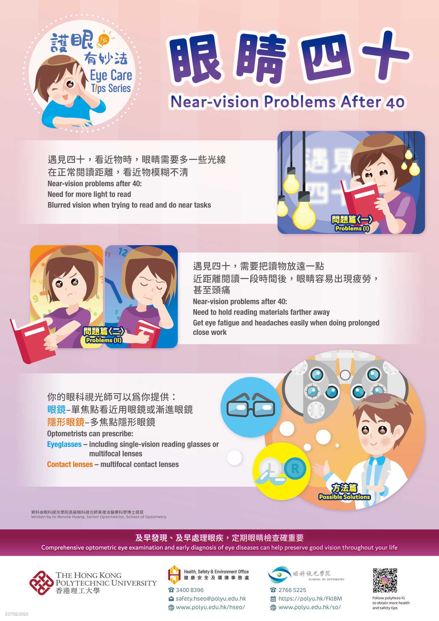 Eye Care Tips Poster 2_Near Vision Problems