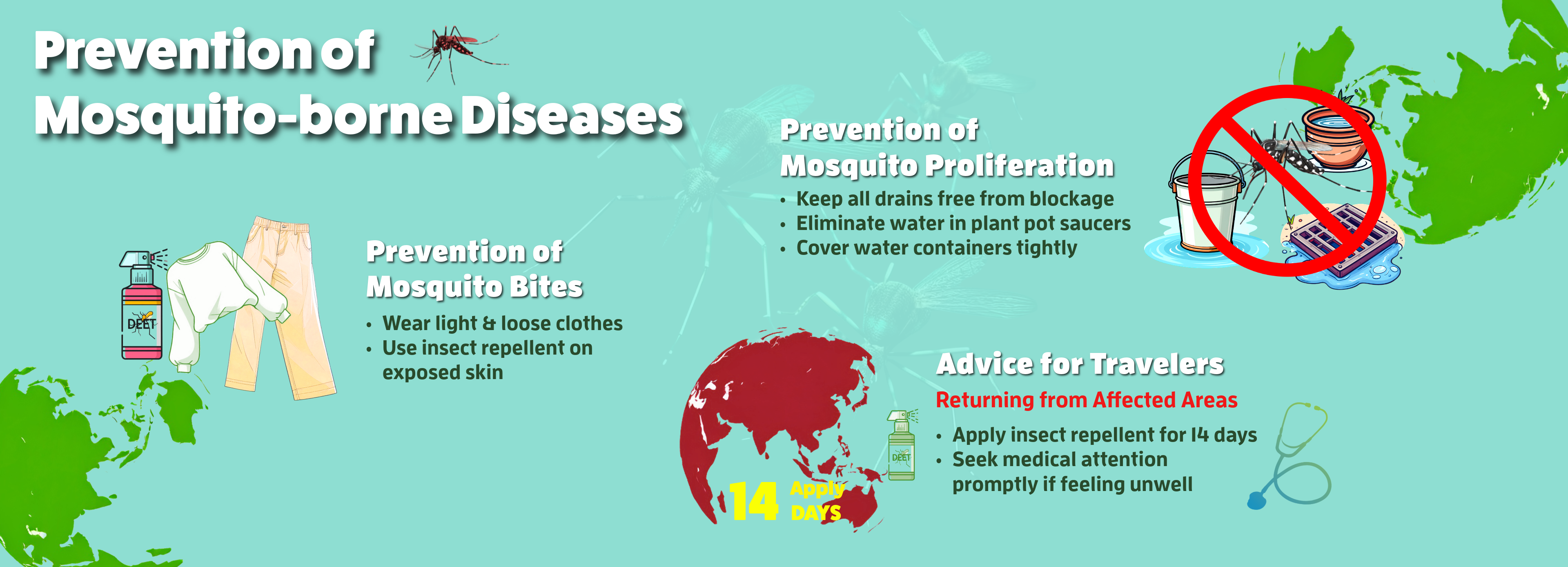 Prevention of Mosquito-borne Diseases