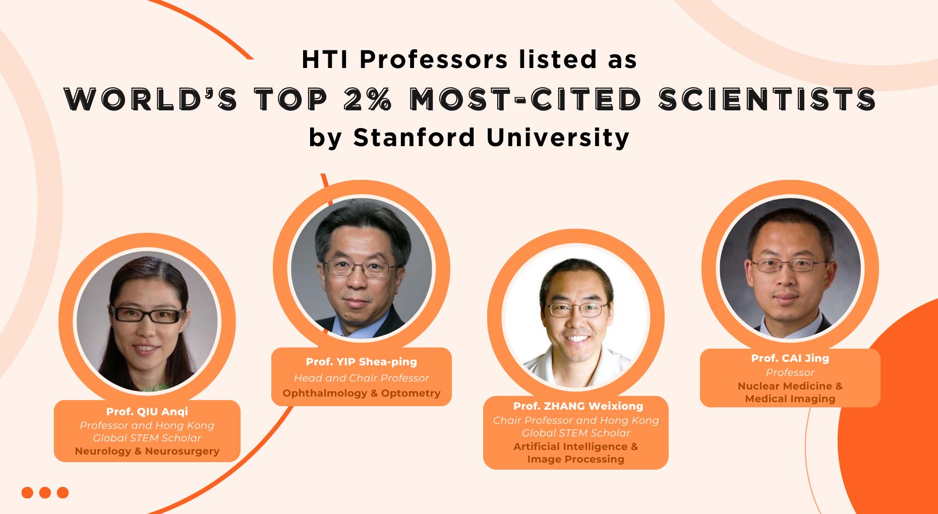 HTI Professors Listed as World’s Top 2% Most-cited Scientists by ...