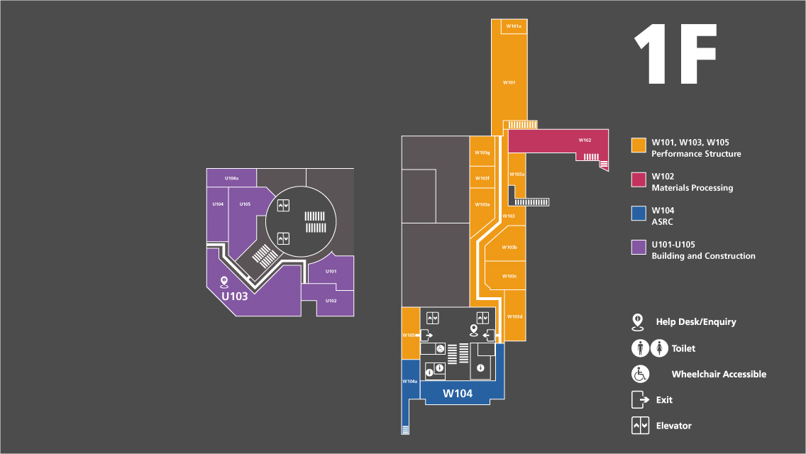 Floor Map and Directory Industrial Centre