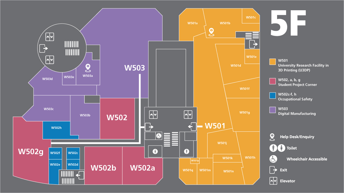 Floor Map and Directory Industrial Centre
