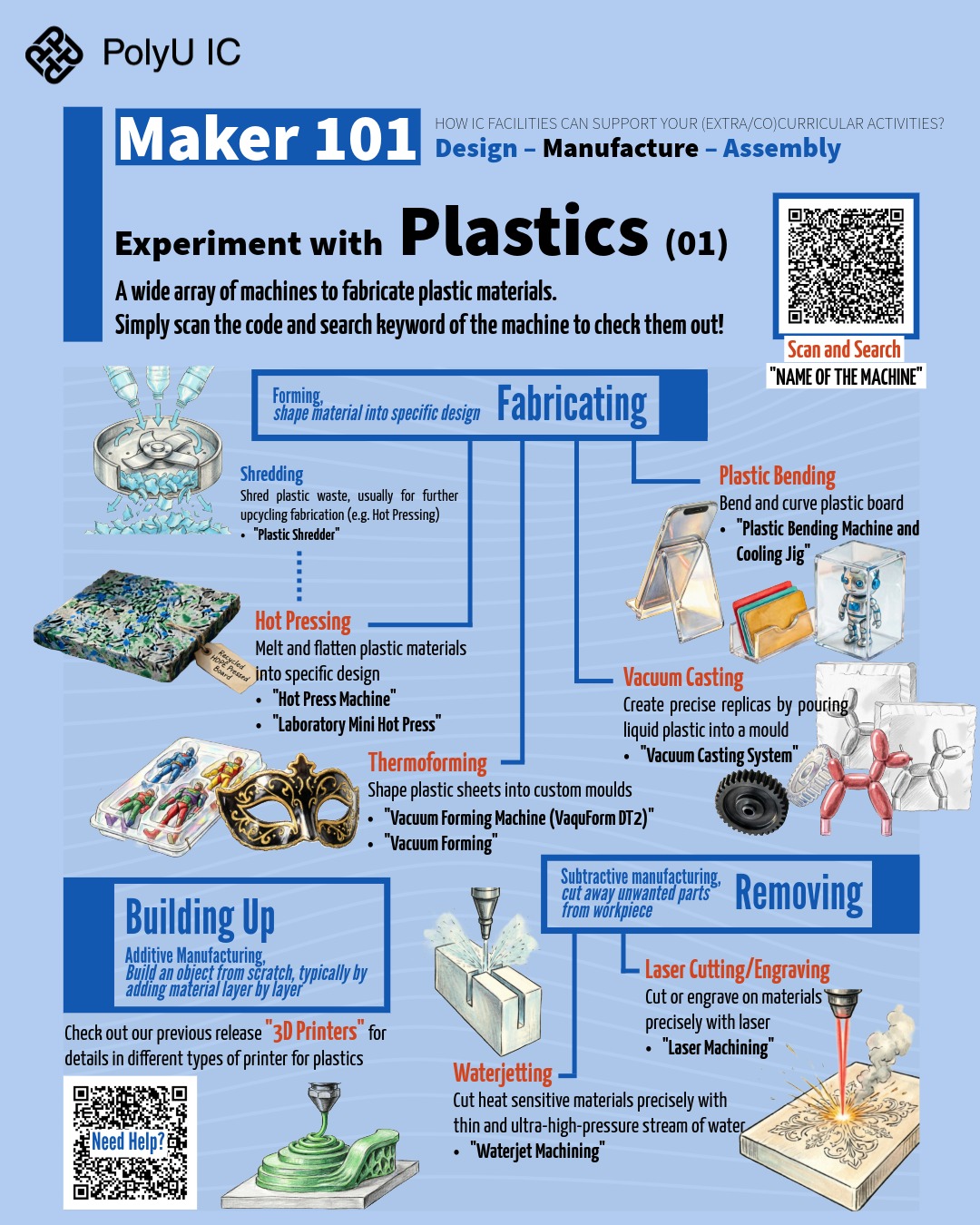 Maker 101_04 Experiment with Plastics A