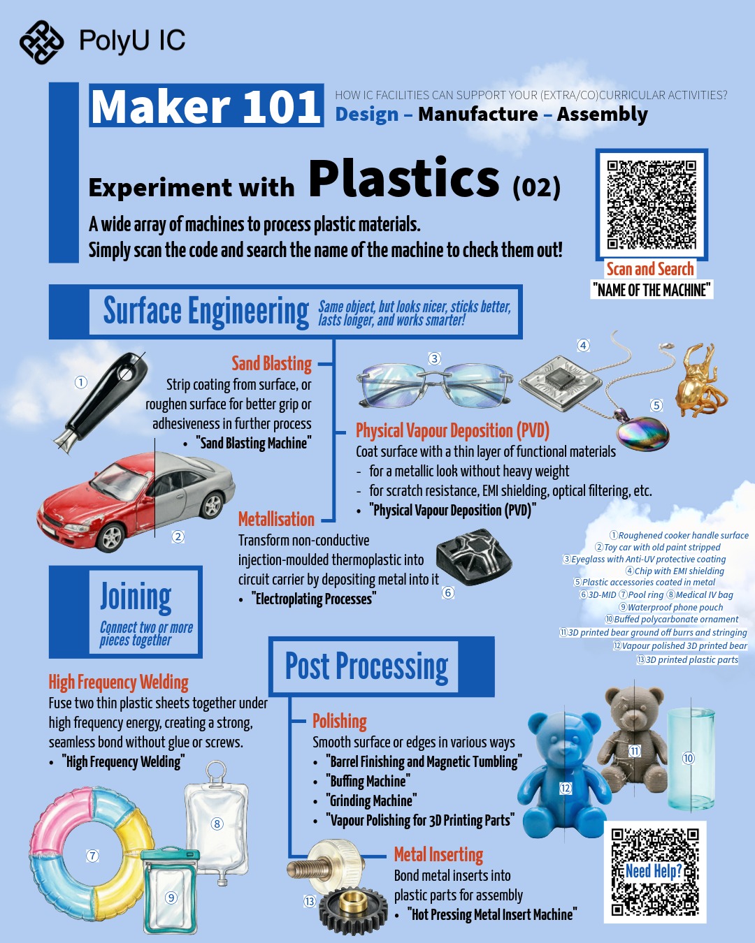 Maker 101_05 Plastics 02 A