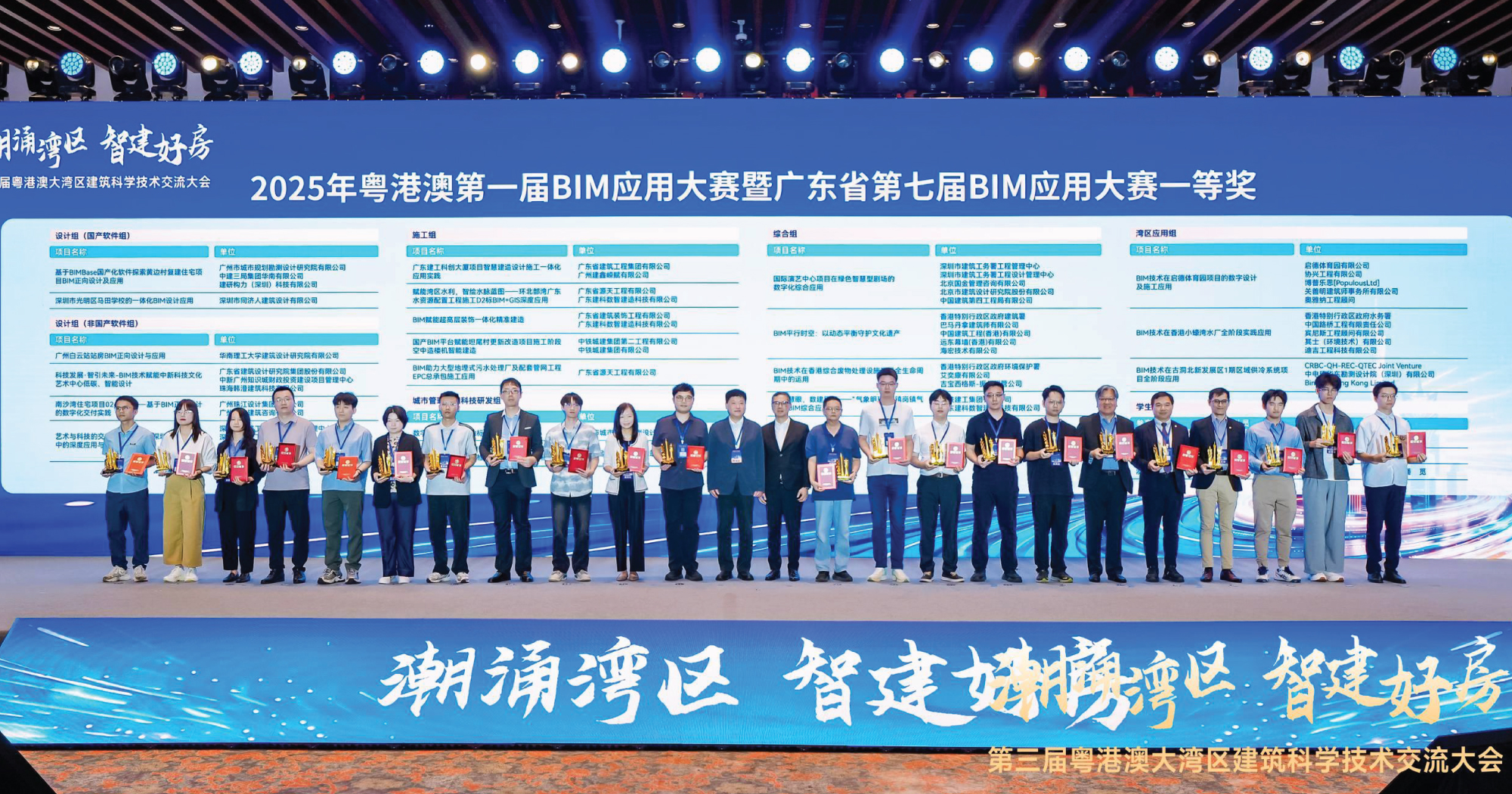 BIM-competition-1