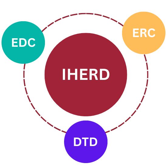 IHERD