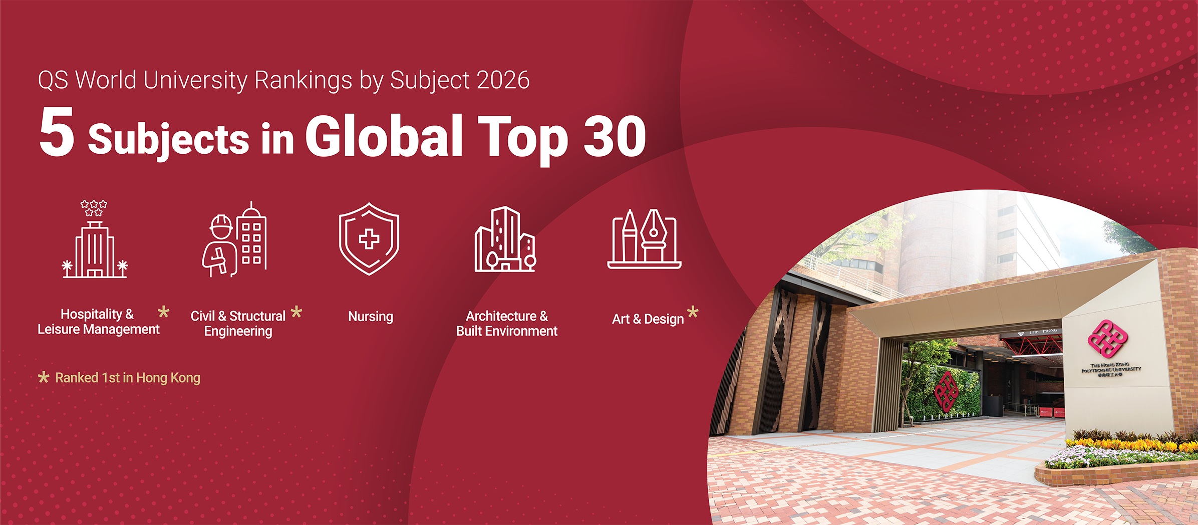 2026Mar_QS WUR Subject_HB