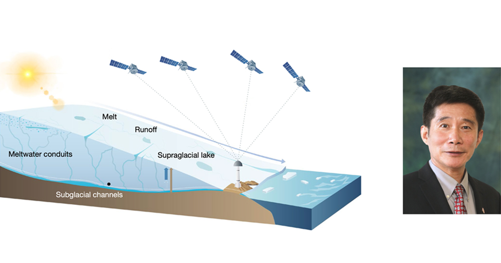 148 PAIRWater storage