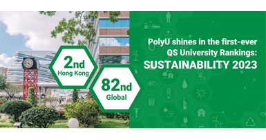 QS World University Rankings Sustainability 2023