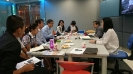 Visit by Eurasia University in Xian