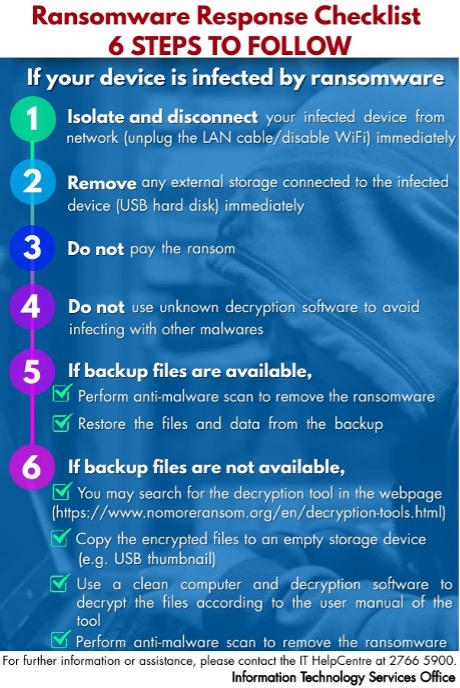 007_Response to ransomware attack_A