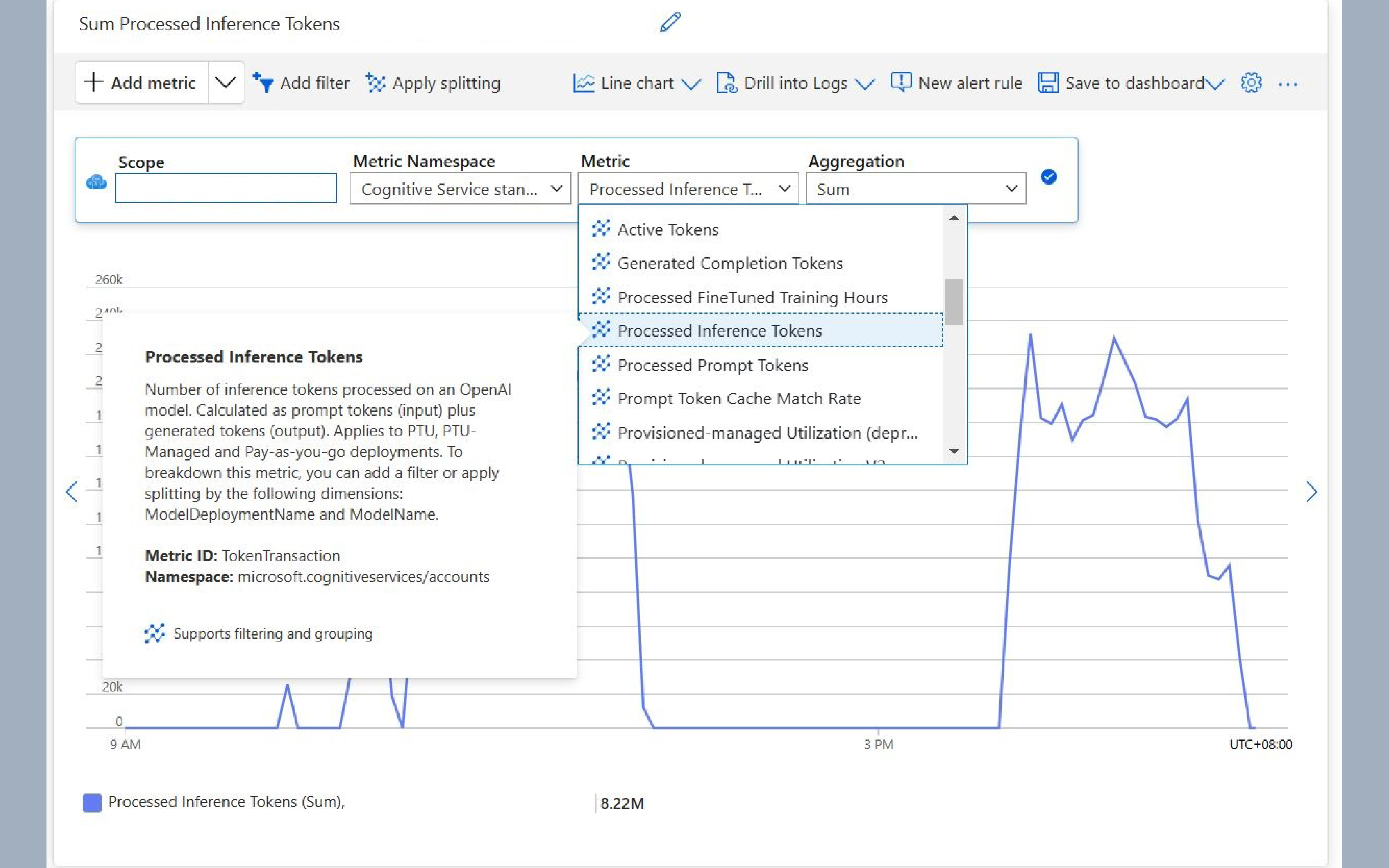 PolyU API management services to Large Language Models for research ...