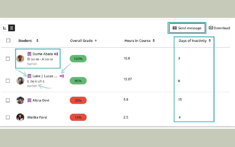Course Activity Report_500x800 template