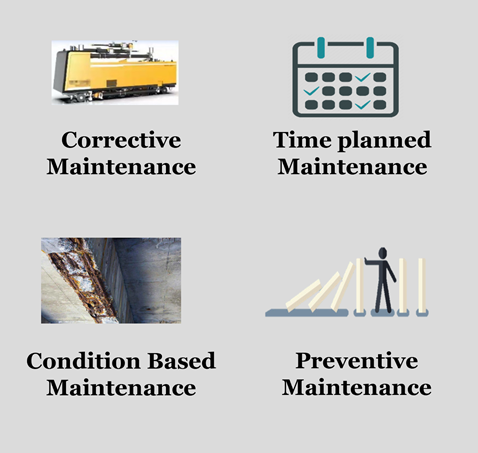 5Control and management2jpg