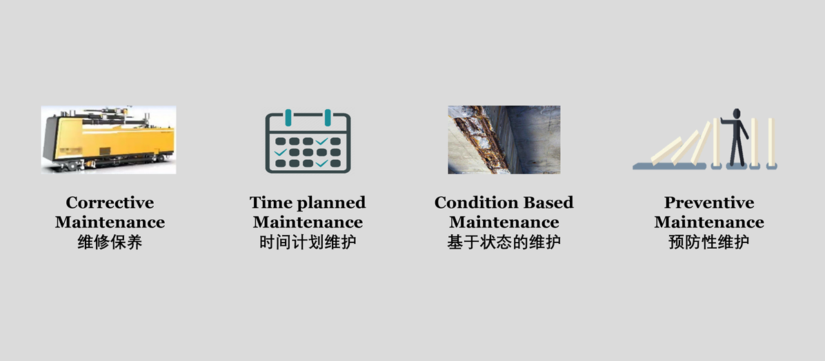 5Control and managementjpg
