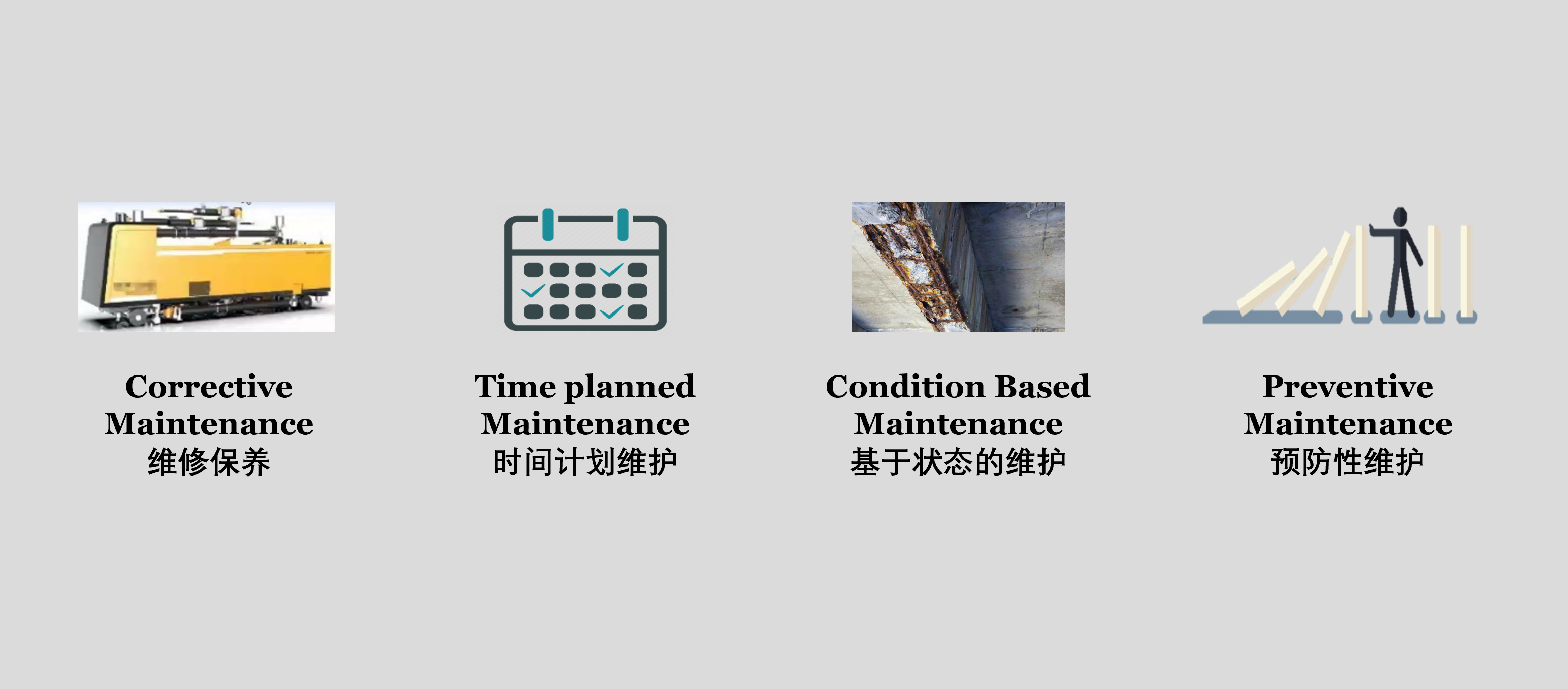 5Control and managementjpg